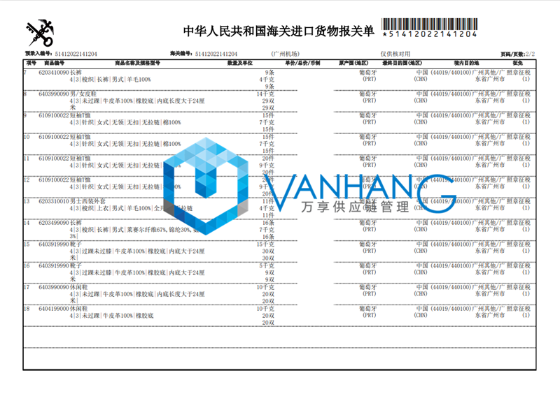 進口衣物清關代理.png